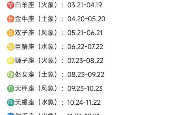 5月16日是什么星座? 5月16日是什么星座?