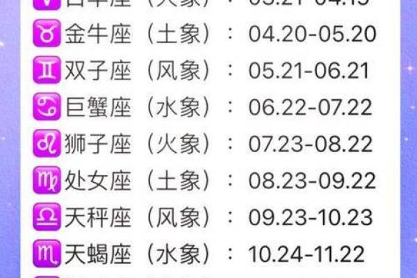 阴历八月三十是什么星座 阴历八月三十是阳历几号