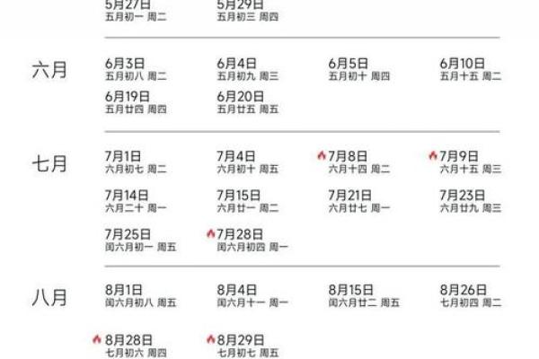 2025年7月结婚吉日时辰吉凶 2025年7月结婚吉日查询