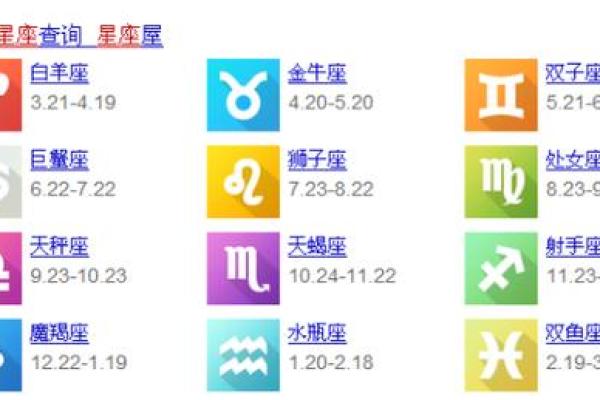 1月19日是什么星座 1月19日是什么星座