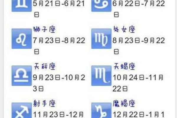 农历五月15日是什么日子 农历五月15日是什么星座