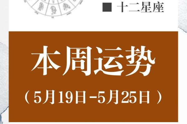 农历五月15日是什么日子 农历五月15日是什么星座