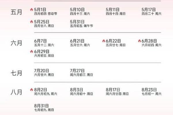 2025年11月8号结婚出发吉日 11月份婚礼吉日