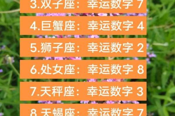 星座是按什么算的 星座是按什么算的