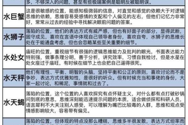 1987年农历11月初五命格 1987年11月初五是什么星座