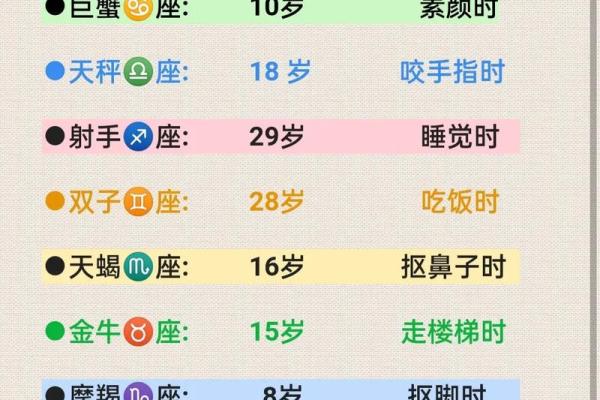 521是什么星座 521农历是什么星座的 521是什么星座 521农历是什么星座的