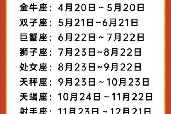 521是什么星座 521农历是什么星座的 521是什么星座 521农历是什么星座的