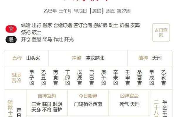 2025年7月的黄道吉日 2025年结婚最佳日期