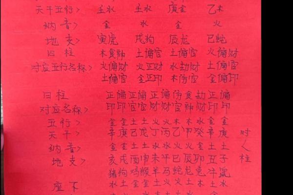 阴历八月初八是结婚吉日(九月初八结婚吉日查询)