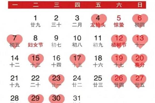 2025年12结婚吉日 2025年结婚最佳日期 2025年12结婚吉日 2025年结婚最佳日期