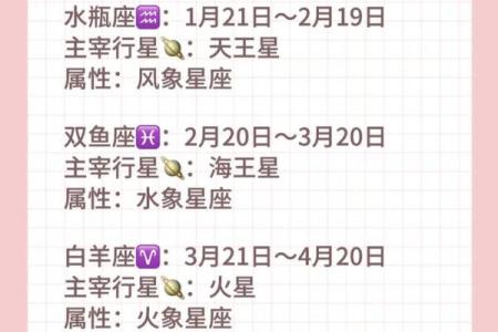 1.23是什么星座