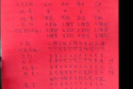 阴历八月初八是结婚吉日(九月初八结婚吉日查询)