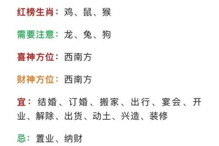 2025年癸卯年农历11月吉日 癸卯日生人结婚吉日
