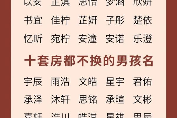 2019年3月31号子时出生的男孩如何起名姓名