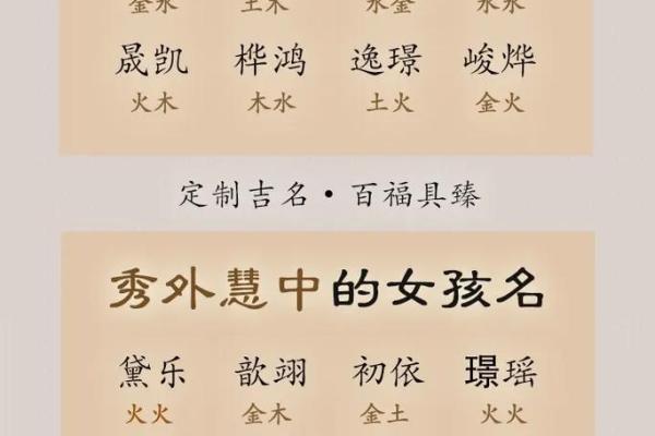 2019年5月25号寅时出生的男孩如何起名姓名 2019年5月25号寅时出生的男孩如何起名姓名