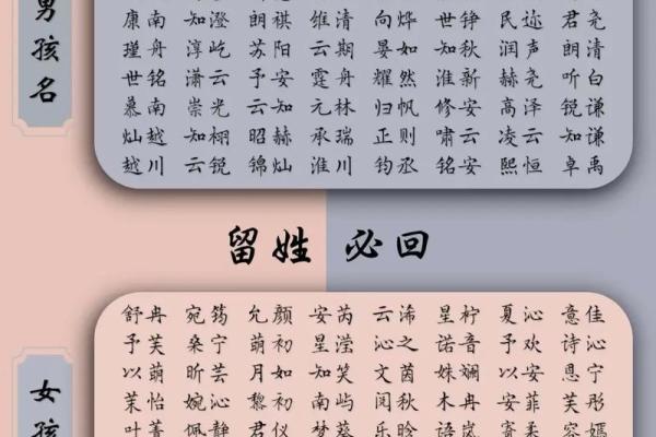 2019年5月25号寅时出生的男孩如何起名姓名 2019年5月25号寅时出生的男孩如何起名姓名