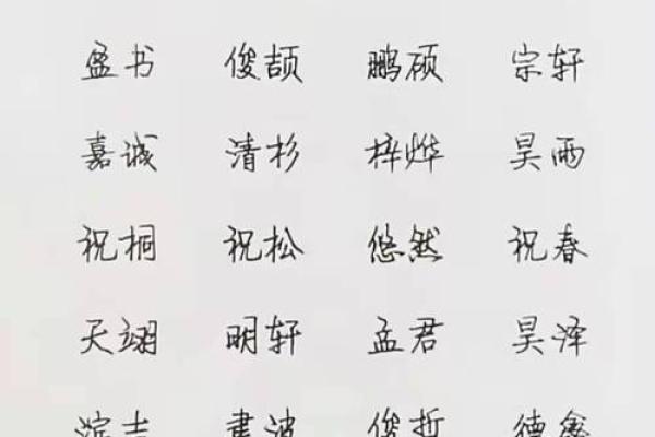 2019年4月6号卯时出生的男孩起名方法姓名