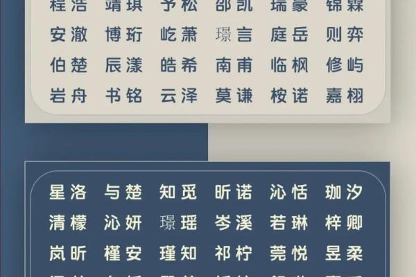 2019年4月29号卯时出生的男孩如何起名姓名