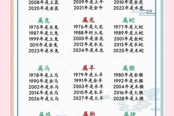 12月份出生的属兔男孩取哪些名字好姓名