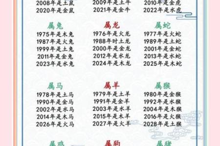 12月份出生的属兔男孩取哪些名字好姓名