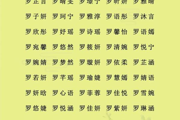 诸姓女孩名字大全-诸姓女孩起名字大全-诸姓名字大全姓名 诸姓女孩名字大全-诸姓女孩起名字大全-诸姓名字大全姓名