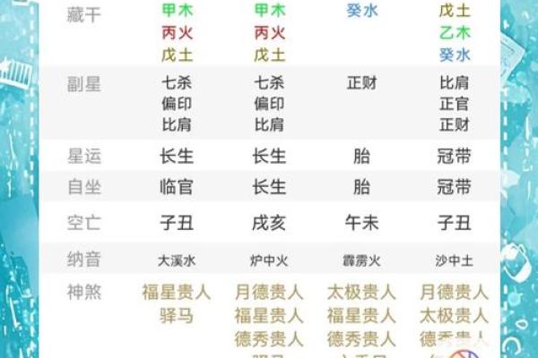 2019年6月2号寅时出生的男孩要怎么起名字姓名 2019年6月2号寅时出生的男孩要怎么起名字姓名