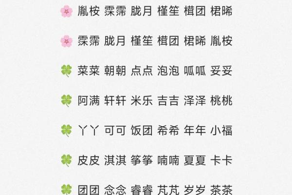 下午4点出生的属蛇男孩要如何起名，宜用什么字姓名