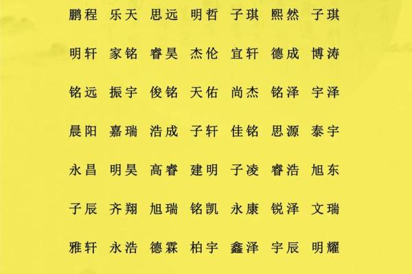 2019年4月15号寅时出生的男孩起名时要注意什么姓名 2019年4月15号寅时出生的男孩起名时要注意什么姓名