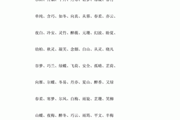 2019年3月31号卯时出生的女孩如何起名姓名 2019年3月31号卯时出生的女孩如何起名姓名