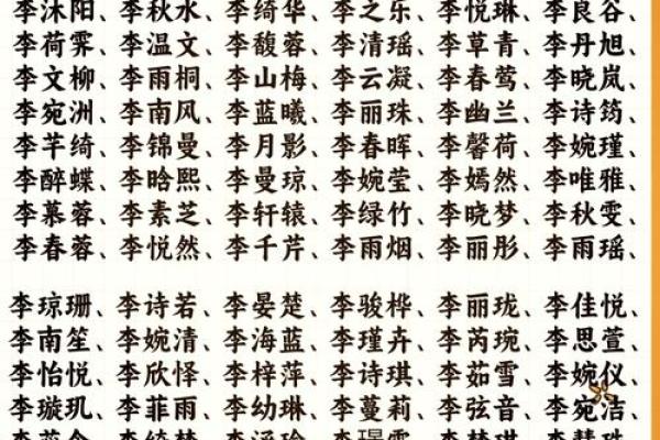 崔姓女孩名字大全-崔姓女孩起名字大全-崔姓名字大全姓名