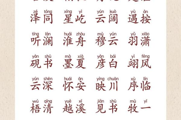 2019年5月9号卯时出生的男孩如何起名姓名