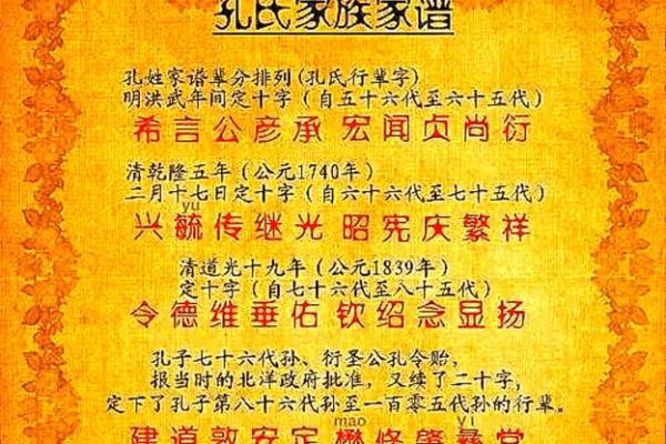 孔姓女孩名字大全-孔姓女孩起名字大全-孔姓名字大全姓名 孔姓女孩名字大全-孔姓女孩起名字大全-孔姓名字大全姓名