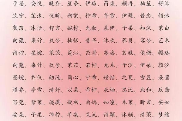 盛姓女孩名字大全-盛姓女孩起名字大全-盛姓名字大全姓名 盛姓女孩名字大全-盛姓女孩起名字大全-盛姓名字大全姓名