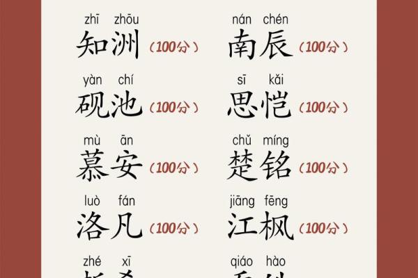 2019年5月1号丑时出生的男孩起名时要注意什么姓名 2019年5月1号丑时出生的男孩起名时要注意什么姓名