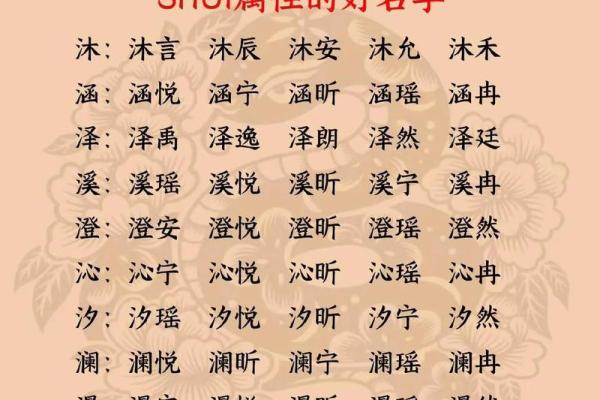 12月份出生的属蛇男孩起什么名字好姓名 12月份出生的属蛇男孩起什么名字好姓名
