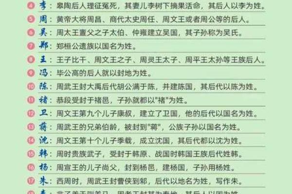 人们改名三大误区-姓名学-华易算命网姓名 人们改名三大误区-姓名学-华易算命网姓名