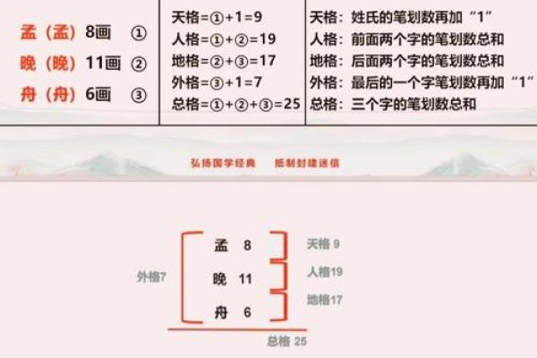 姓申屠的名人-姓名学-华易算命网姓名 姓申屠的名人-姓名学-华易算命网姓名