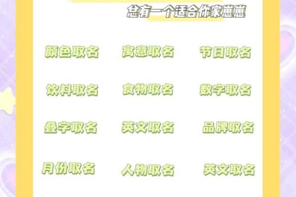 上午11点出生的属狗男孩怎么取名，用什么字好姓名