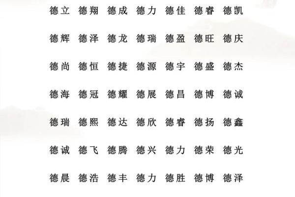 要给上午11点出生的属鼠男孩起名用什么字姓名