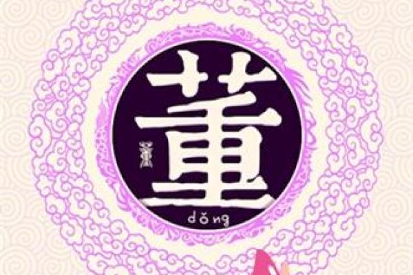 姓凤的名人-名人大全-姓名学-华易算命网姓名 姓凤的名人-名人大全-姓名学-华易算命网姓名