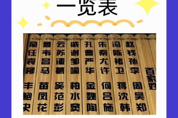 姓车的名人-姓名学-华易算命网姓名