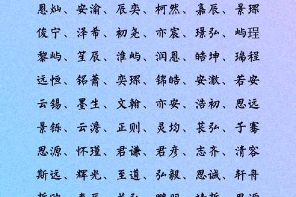 盛姓男孩名字大全-盛姓男孩起名字大全-盛姓名字大全姓名 盛姓男孩名字大全-盛姓男孩起名字大全-盛姓名字大全姓名