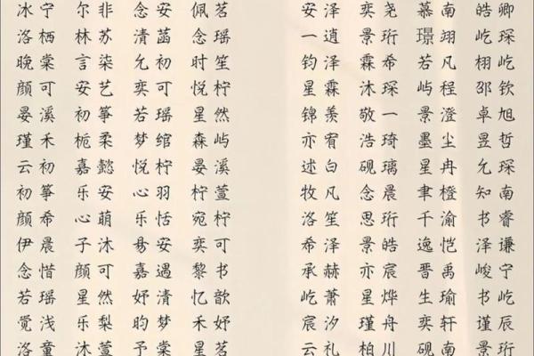 如何取一个好名字-姓名学-华易网姓名