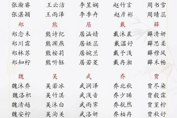 强姓男孩名字大全-强姓男孩起名字大全-强姓名字大全姓名 强姓男孩名字大全-强姓男孩起名字大全-强姓名字大全姓名