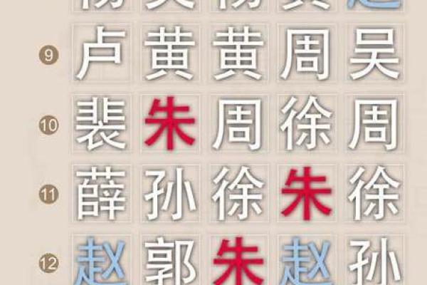 强姓男孩名字大全-强姓男孩起名字大全-强姓名字大全姓名 强姓男孩名字大全-强姓男孩起名字大全-强姓名字大全姓名