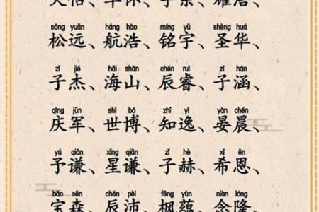 姓东门的名人-姓名学-华易算命网姓名