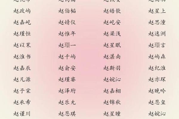 2019年4月3号寅时出生的男孩应该起什么样的名字姓名 2019年4月3号寅时出生的男孩应该起什么样的名字姓名