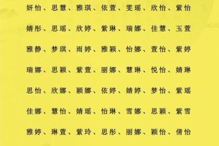 7月份出生的属龙男孩要怎样取名字姓名