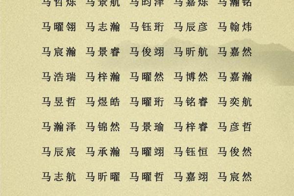属鼠丑时的男孩应该怎样取名字，宜用哪些字姓名