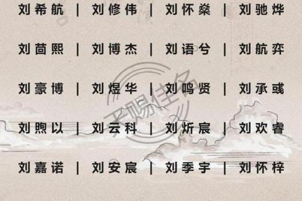 支姓女孩名字大全-支姓女孩起名字大全-支姓名字大全姓名